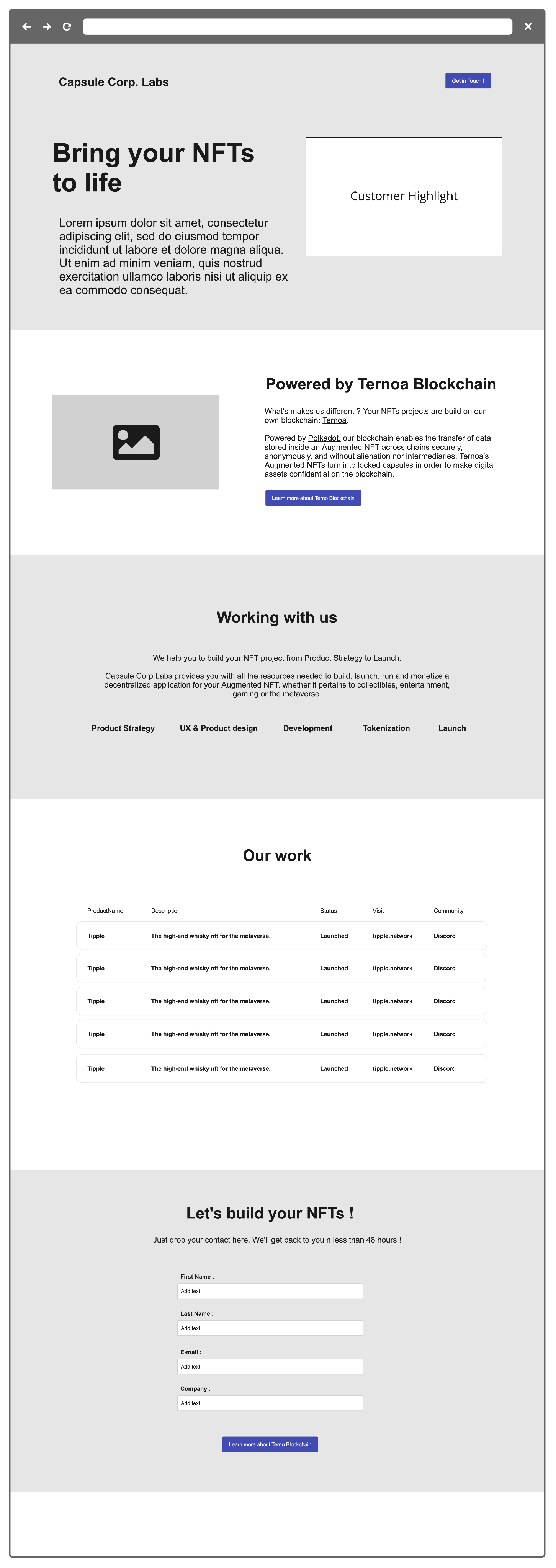 CCL 💎 PROJECTS _ capsulecorplabs 1