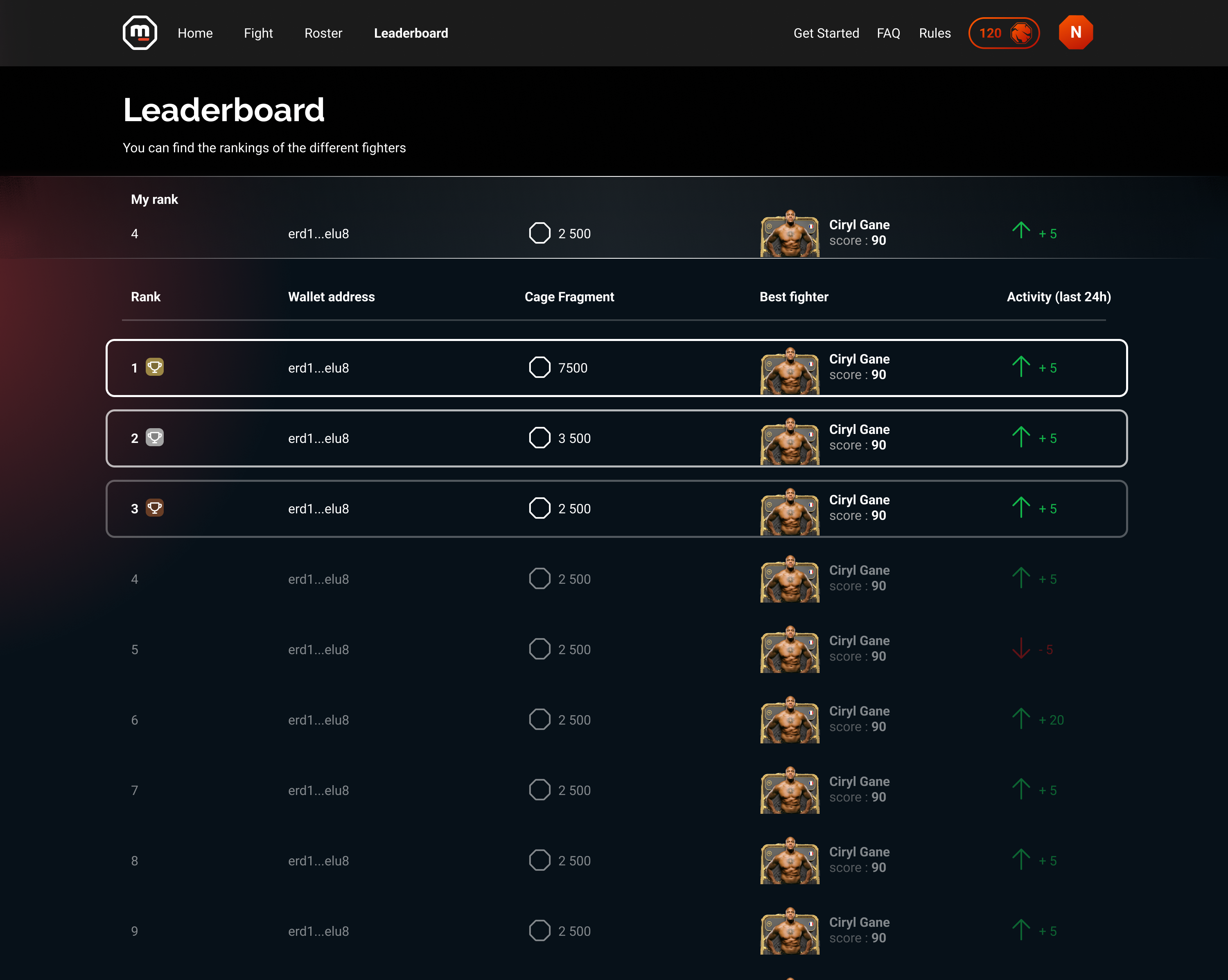 Protofight_1_Ligue terminé
