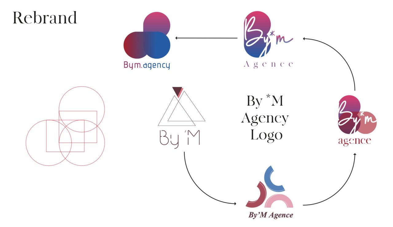 logo dev guide_11